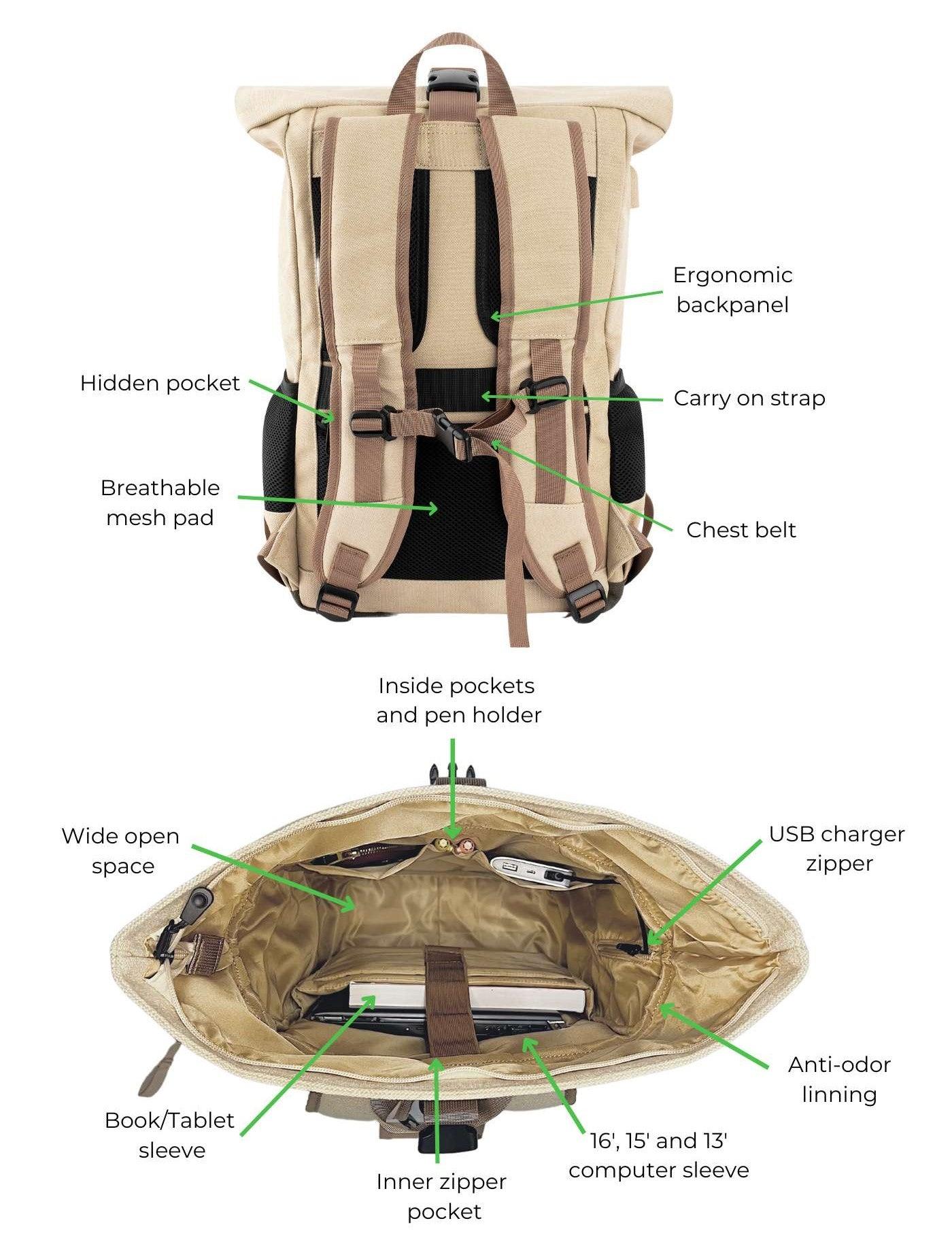 Everyday Backpack in Black - Ecomarket.com