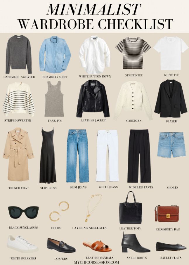 Capsule Wardrobe 101: How to Build a Sustainable Closet That Lasts